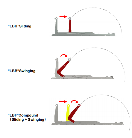 20T Hooklift System