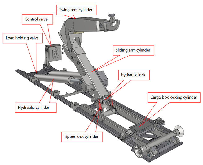 26 Tons Hooklift System for Truck Chassis